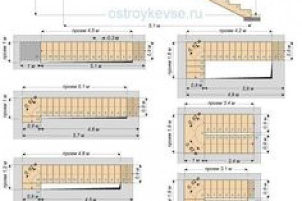 Активная ссылка на кракен