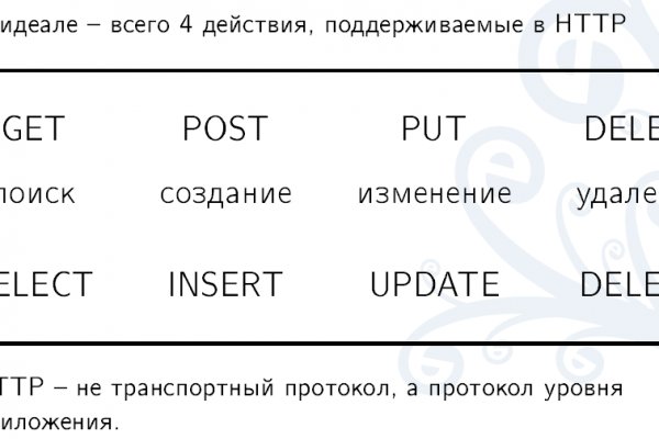 Кракен даркнет рабочая ссылка