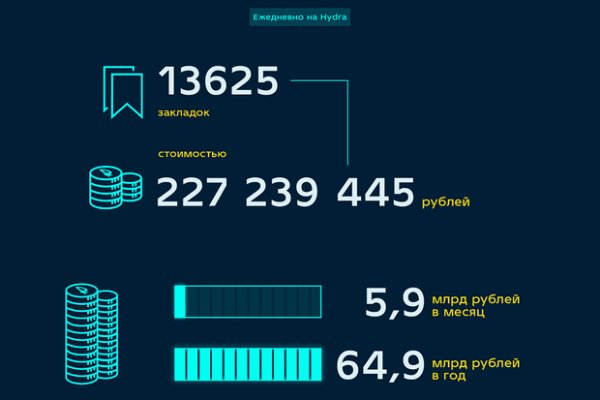 Кракен открылся