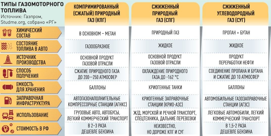 Кракен правила площадки