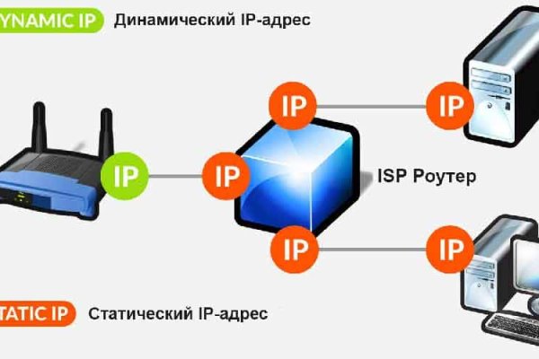 Кракен ат сайт